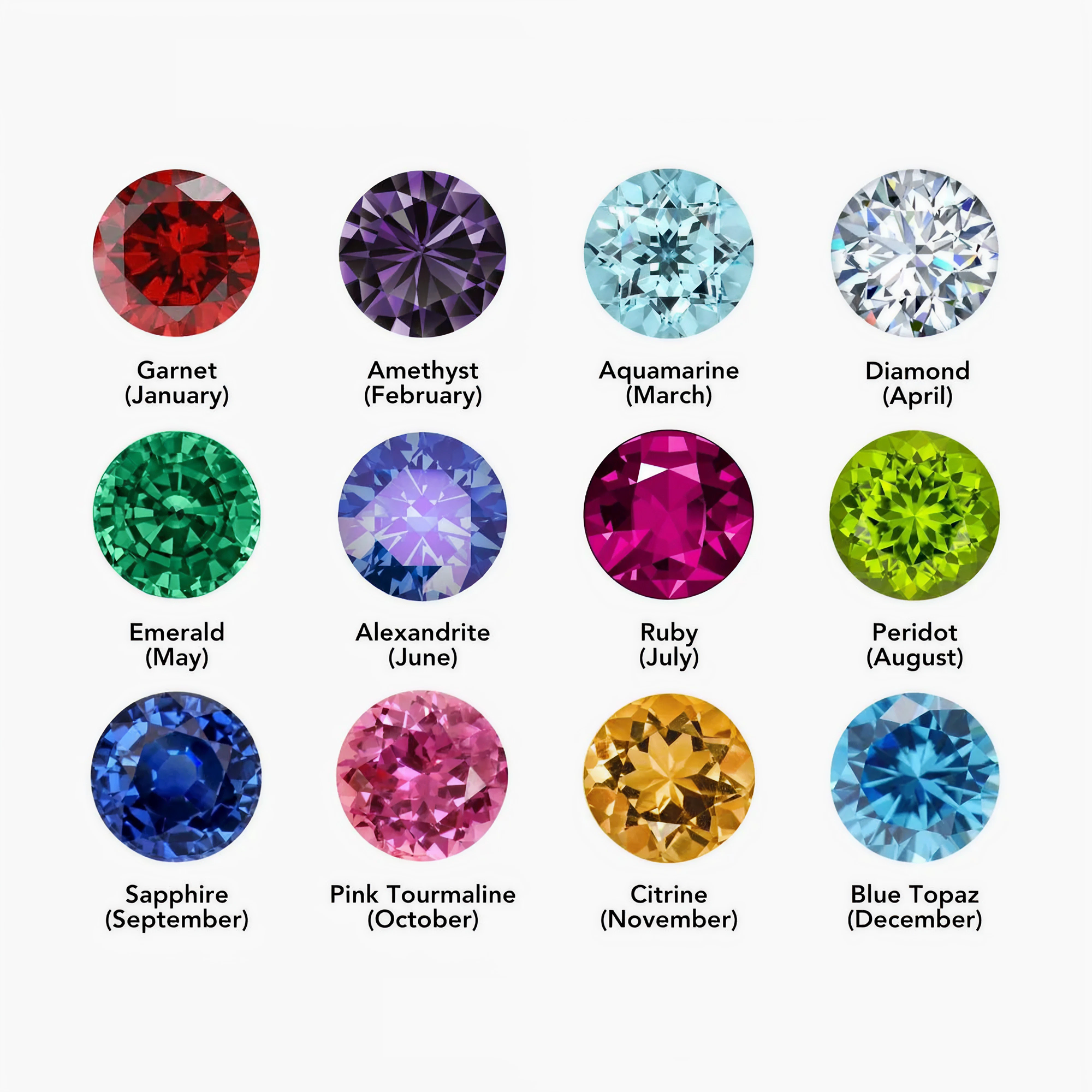 Bracelet AX perles croix et pierre de naissance